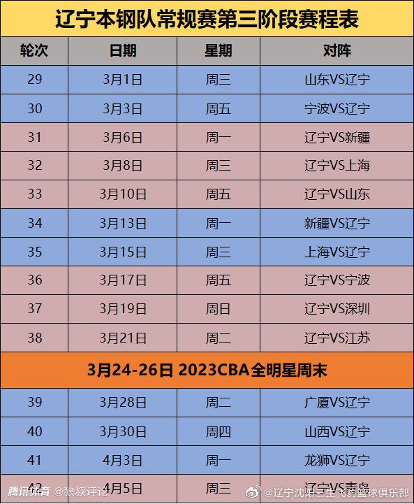 孙铭徽18+11 胡金秋18+10 广厦5人得分18+送四川4连败CBA常规赛四川迎战广厦，四川目前在联赛垫底，最近也是3连败，广厦则是排在联赛第六的位置。